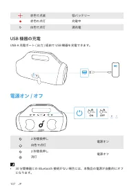 Страница 109