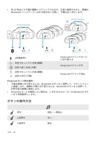 Страница 111