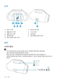Страница 115