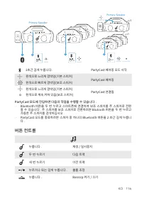 Страница 118