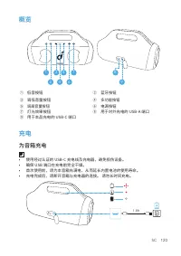 Страница 122