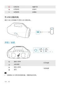 Страница 123