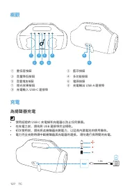Страница 129