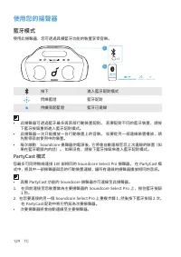 Страница 131