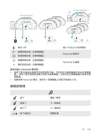 Страница 132