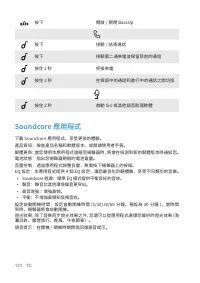 Страница 133