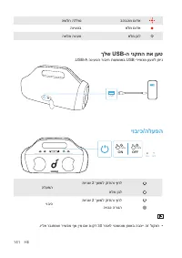 Страница 143