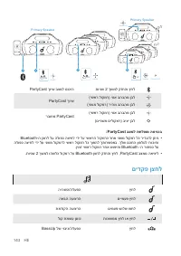 Страница 145