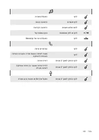 Страница 148