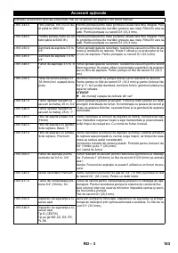 Страница 103