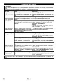 Страница 104