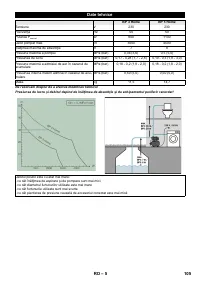 Страница 105