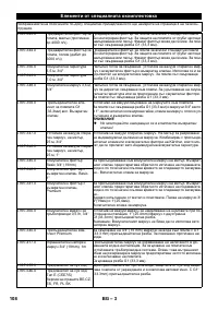 Страница 108