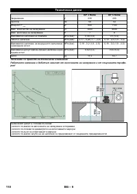 Страница 110