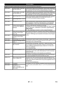 Страница 113