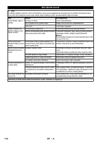 Страница 114