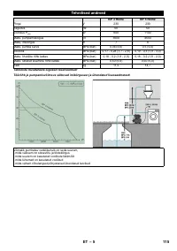 Страница 115