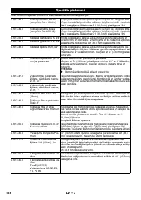 Страница 118