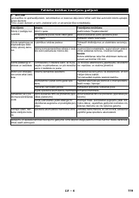 Страница 119