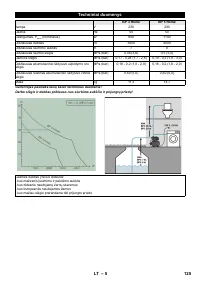Страница 125