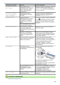 Страница 259