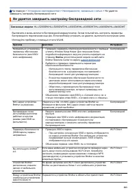 Страница 288