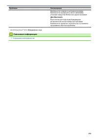 Страница 295