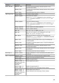 Страница 350