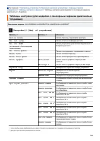Страница 354