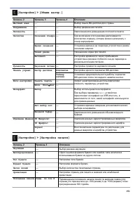 Страница 356