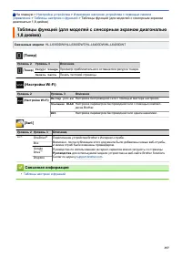 Страница 362