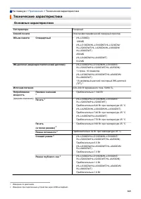 Страница 370