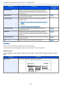 Страница 161
