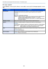 Страница 163