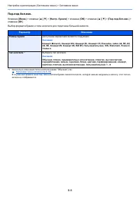 Страница 165