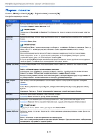 Страница 168