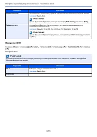 Страница 172