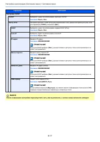 Страница 174