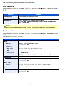 Страница 176
