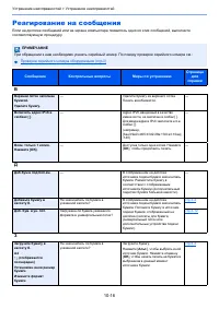Страница 239