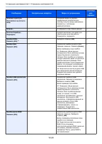 Страница 243