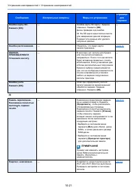 Страница 244