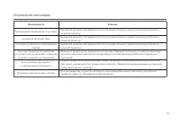 Страница 133