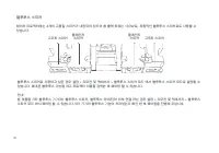 Страница 172