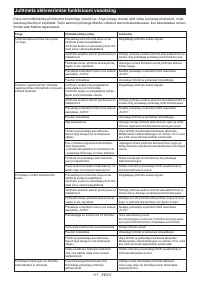 Страница 117