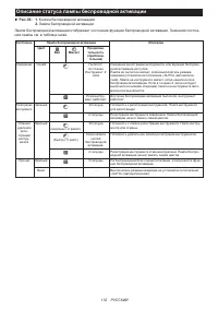 Страница 132