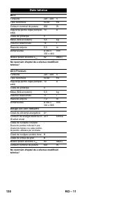 Страница 130