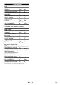 Страница 149