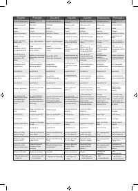 Страница 100