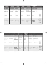 Страница 105